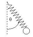 בתמונה יש את המטוטלת האלסטית. הזווית בן המטוטלת לקו אנכי הוא θ.