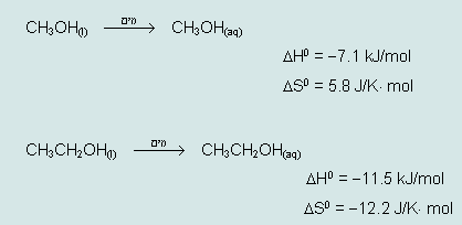 נוסחה כימית של מיום של מתאנול. דלתא H0=-7.1 KJ חלקי mol, דלתא S0=5.8 J חלקי K כפול mol. נוסחה כימית של מיום של אתאנול. דלתא H0=-11.5 KJ חלקי mol, דלתא S0=-12.2J חלקי K כפול mol