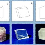צורות שונות של מינרלים: מינרל א בצורת קוביה, מינרל ב בצורת קוביה נטויה, מינרל ג בצורת מנסרה בעלת 6 פאות. הצורות מאופיינות במישורים ישרים וזוויות חדות