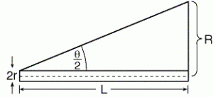 איור המציג את קוטר האלומה של קרינת הלייזר במרחק 2 מטרים גדל ל- 4 מ"מ