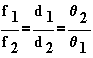 \frac{f_{1}}{f_{2}}=\frac{d_{1}}{d_{2}}=\frac{\theta _{1}}{\theta _{2}}
