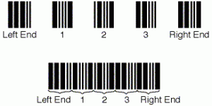 המספר 123 רשום בקוד פסים "קוד 2 מתוך 5"