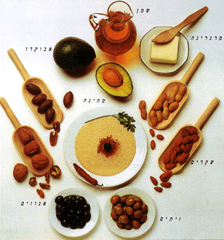 מזונות עשירים בשומנים: שמן, מרגרינה, אבוקדו, טחינה, שקדים, זיתים ואגוזים