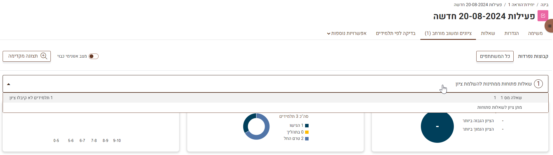 בעמוד ציונים ומשוב מורחב ישנו כפתור " שאלות פתוחות ממתינות להשלמת ציון"