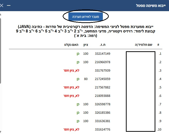 מעבר לאירוע הערכה