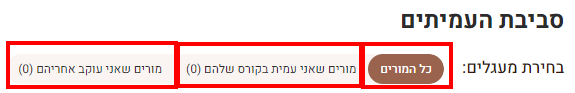 מעבר בין מעגלים