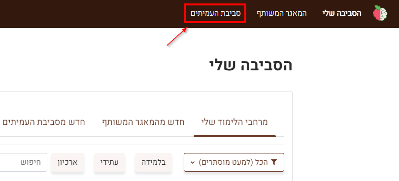 סביבת העמיתים