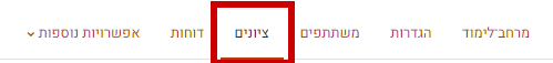 לשונית ציונים