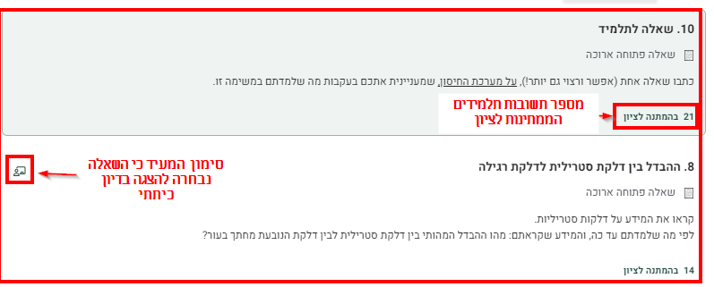 חלק ימני בלשונית שאלות ממתינות לציון