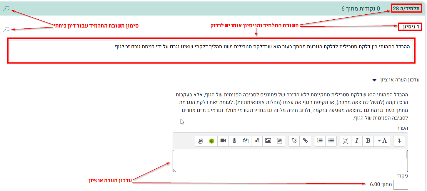 חלק שמאלי מרכזי בלשונית שאלות ממתינות לציון