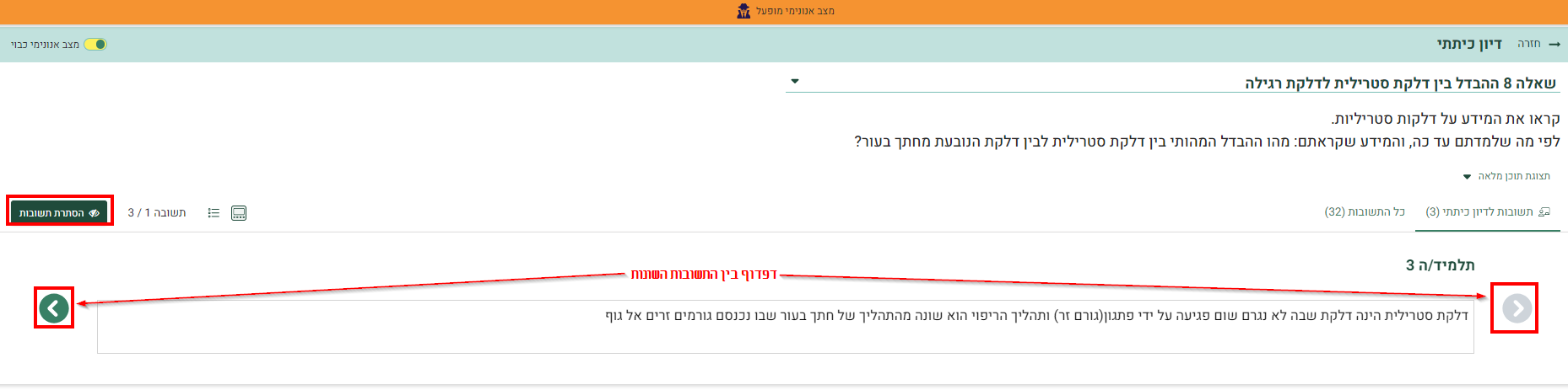 תצורת קרוסלה